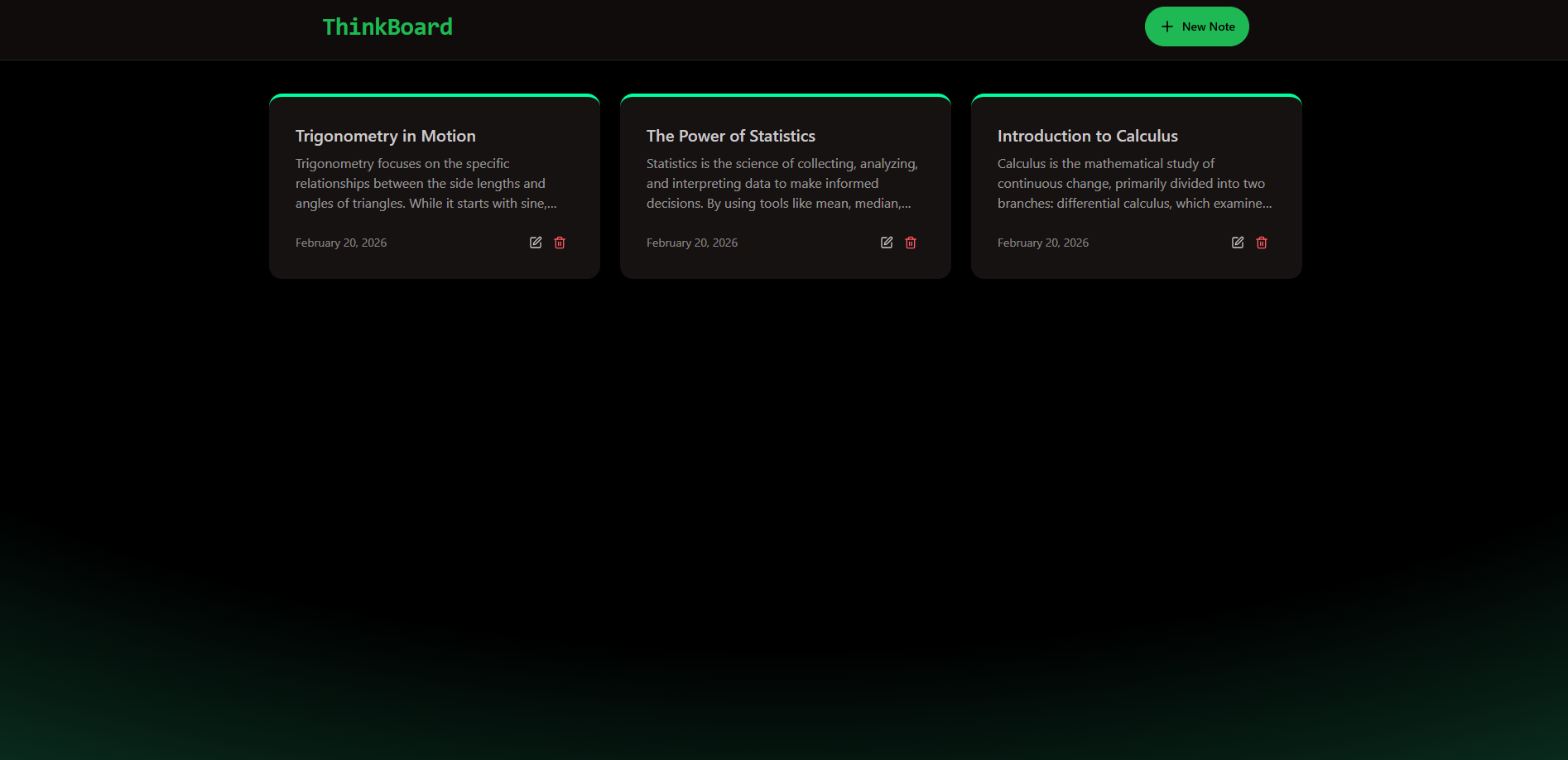 ThinkBoard MERN Notes App preview
